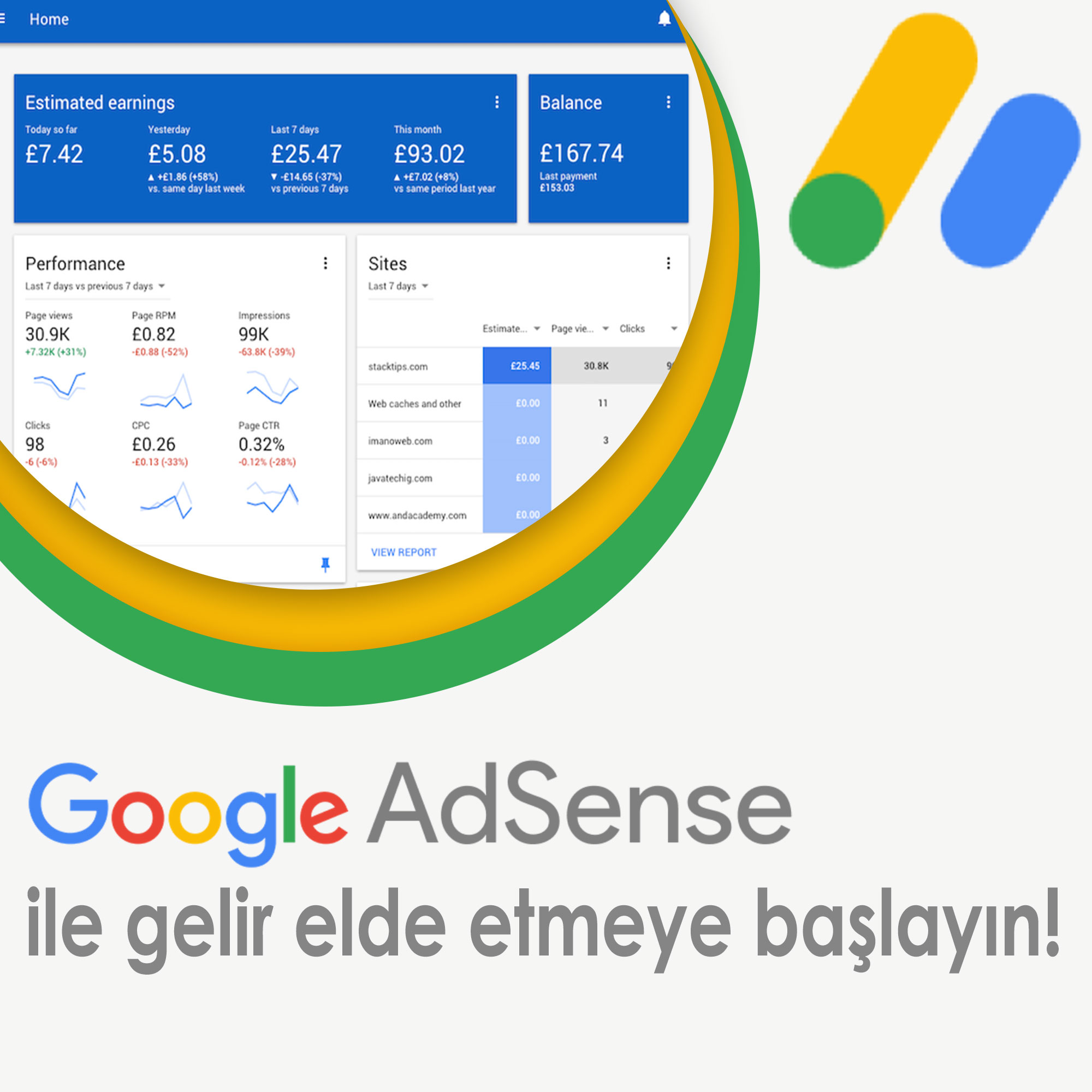 Google Adsense